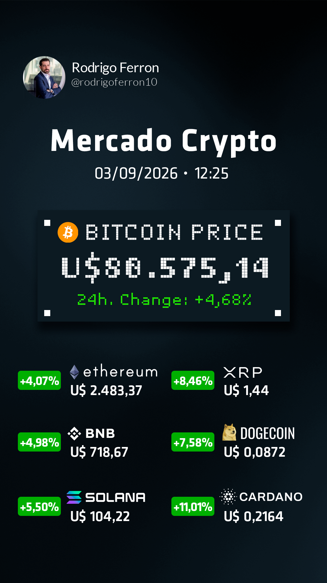 Mercado crypto